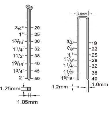 Veelzijdige 18V Brad Nail Gun Pneumatische Gun Nails Stapler voor verschillende toepassingen