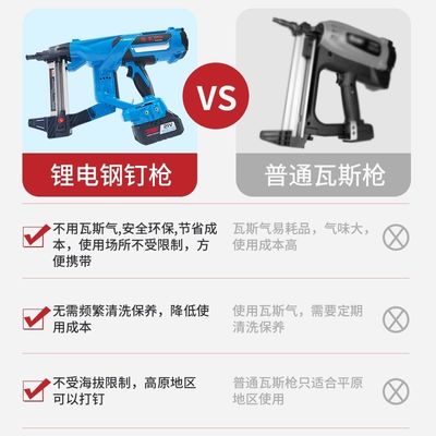 21V/4.0Ah Batterij aangedreven Toua Dccn40A Dekoratieve Nail System Machine