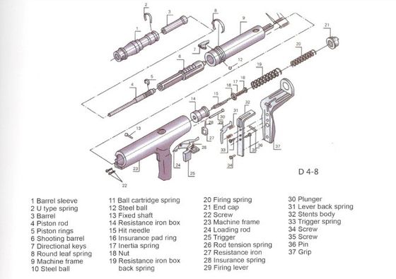 Behoorlijk 75-100 spijkers Laadcapaciteit Pin Cordless Nail Gun voor beton 340*50*140