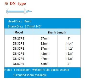 Glanzige schakel High Speed Drive Pin Beton staal spijkers DN47 DN52 voor sterke bevestiging