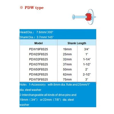 19-75 mm zilveren aandrijflijnen met 1 "wasser PDW 100 Pack Siver Product